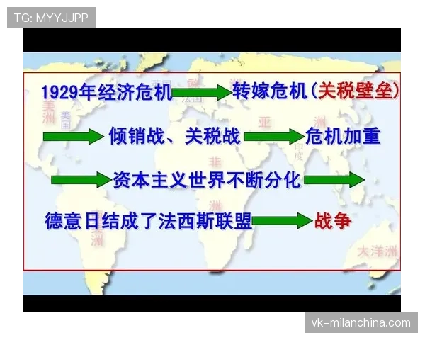 在体系驱动下，里克尔梅与哈维组织方式分化趋势