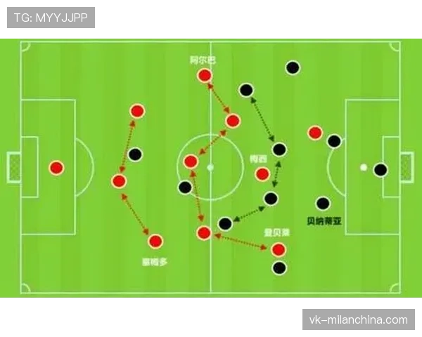 新巴萨战术方向：传控传统与效率优先的平衡探索