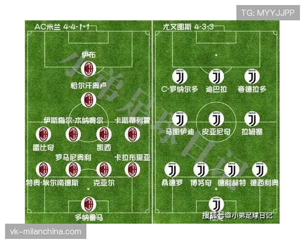 AC米兰皮奥利之后体系变化观察，当前阶段表现波动对球队竞争格局带来变化