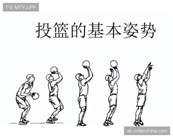 初学者必看！篮球中如何正确识别投篮动作的判定标准