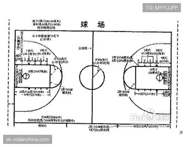 投篮被犯规时如何判断是否属于投球动作违例？