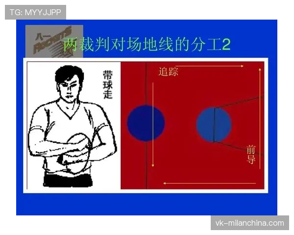 深入分析篮球裁判手势规则及其在不同场景下的判罚标准
