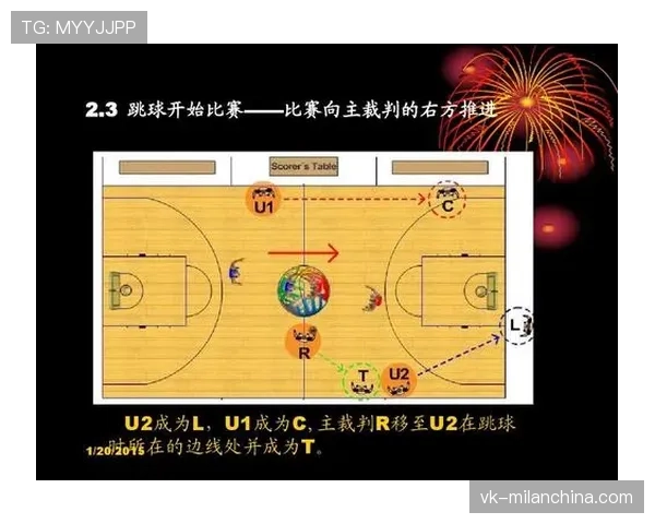 篮球判罚取消规则如何界定，解析裁判撤销判罚的适用场景与标准