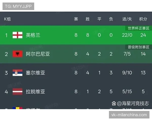 2026世界杯48队12小组赛制与32强淘汰赛规则详解