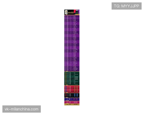 2026世界杯48队分12个小组赛制如何安排每组4队怎么出线