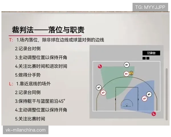 篮球规则：什么是拖延时间违例及相应的判罚标准
