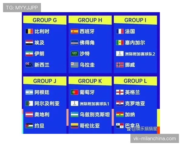约旦冲击2026美加墨世界杯：出线前景与阵容分析