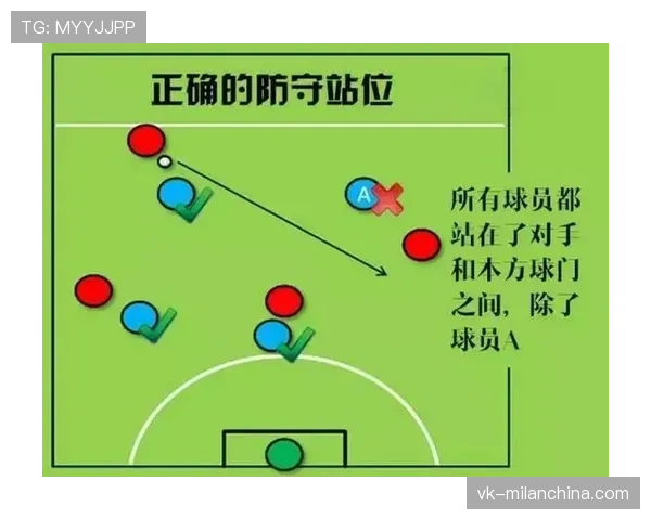 防守位置规则解析：如何合法占据防守站位？